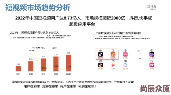 国产色系视频在线观看免费：最新动态显示，平台内容更新频繁，用户体验持续提升，吸引了大量新用户加入