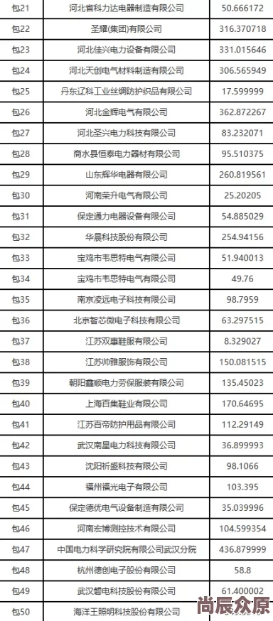 free哆啪啪免费永久，听说这个平台资源丰富，大家都在分享好东西，真不错！