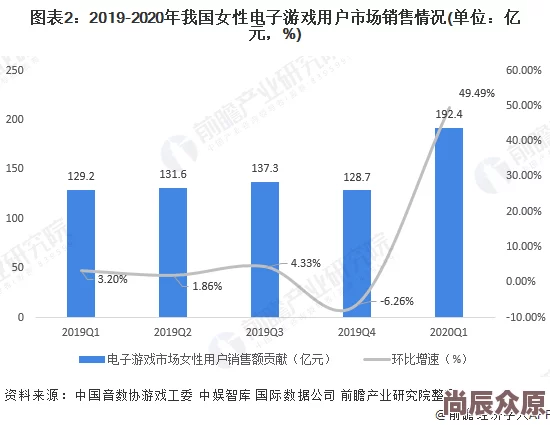 2024年度电子竞技游戏排行榜前十名揭晓：探索最有意思的竞技手游有哪些