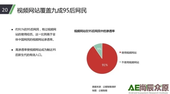 亚洲九九视频最新进展消息平台推出全新功能提升用户体验并扩大内容库吸引更多观众加入互动社区