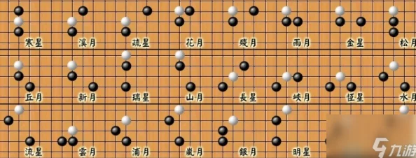 五子棋开局6步必胜相信自己每一步都能走得更好勇敢迎接挑战创造属于自己的胜利