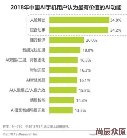 17c视频历史观看记录AI智能推荐算法革新开启个性化观影时代