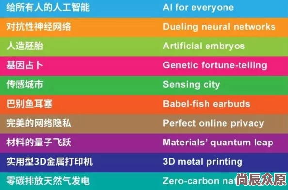 Av无码中文字幕2025年AI智能翻译实时字幕技术突破