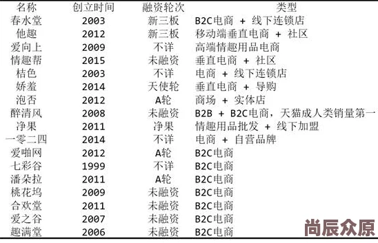 “最大中文成人网站”为何如此热门？是内容丰富还是访问便捷？