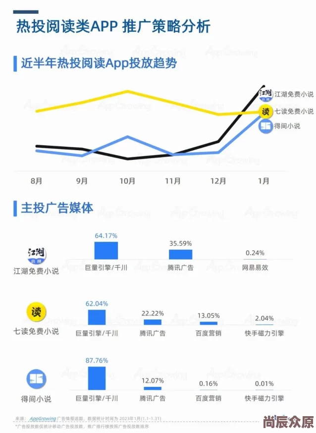 小仙女app直播下载知乎用户评价两极分化功能体验与平台监管待提升