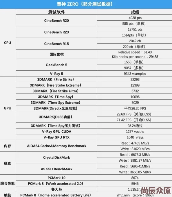 色视频Www在线播放国产人成2025AI智能修复4K画质畅享沉浸式体验