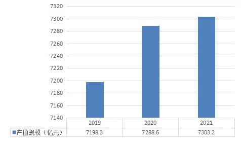 中国农村妇女HXXXX生活现状与发展机遇探索分析