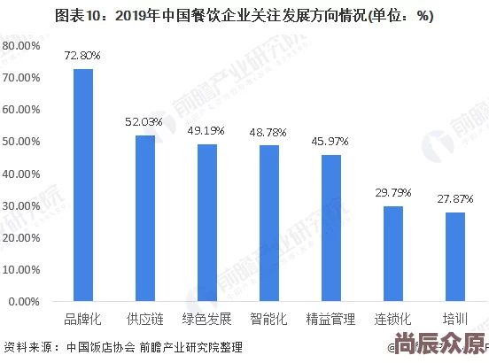 中国农村妇女HXXXX生活现状与发展机遇探索分析