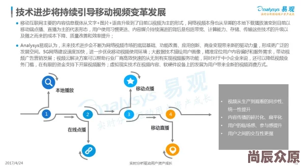 玖玖視頻平台内容生态及用户行为模式探索分析