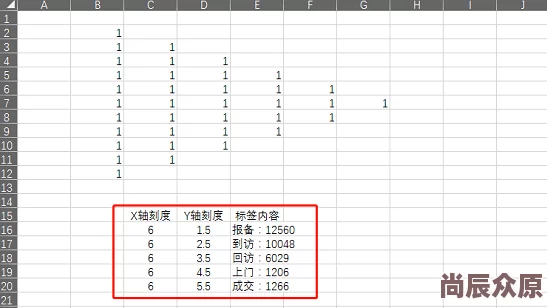 明日之后最新热门子弹制作攻略：详解所需材料及步骤