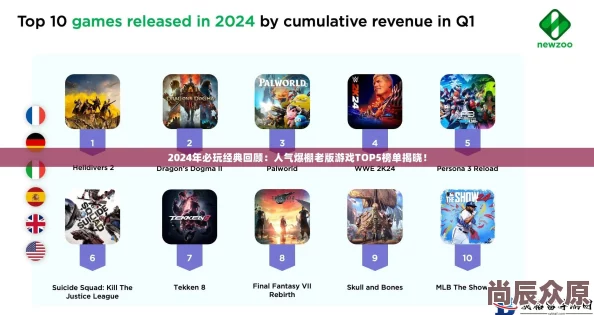 2024游族精品游戏深度剖析：热门与好玩之选推荐指南