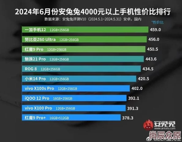 2024年热门1-4人多人游戏深度解析与好玩排行榜