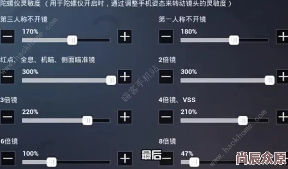 深度解析超凡先锋游戏灵敏度调整策略与推荐指南