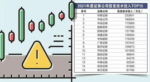 地铁逃生六级装备对比分析：哪种更适合你？