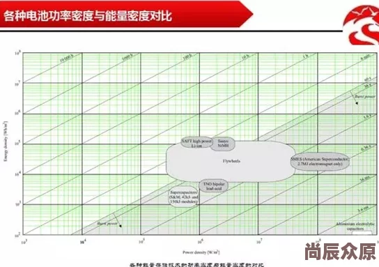 地铁逃生科技稳定性对比分析：哪种技术更可靠？