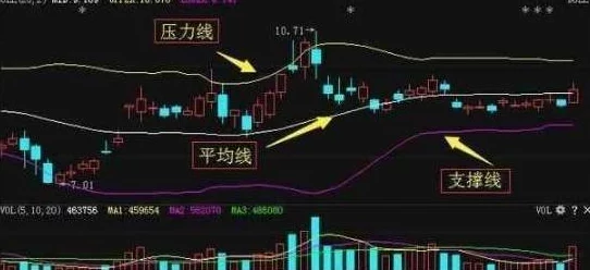 罗德里新版本深度解析主城跑商高效攻略全详解