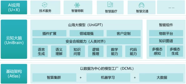 2024年度情侣必玩：热度超高的10款游戏深度解析与推荐大全