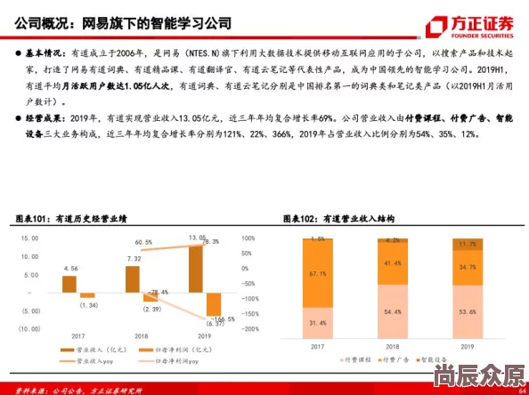 深度解析归途24小时自爆危机下的克制策略与技巧探讨