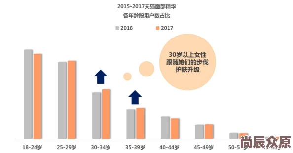 2024年度深度盘点：经典与创新并蓄的B站游戏精选解析