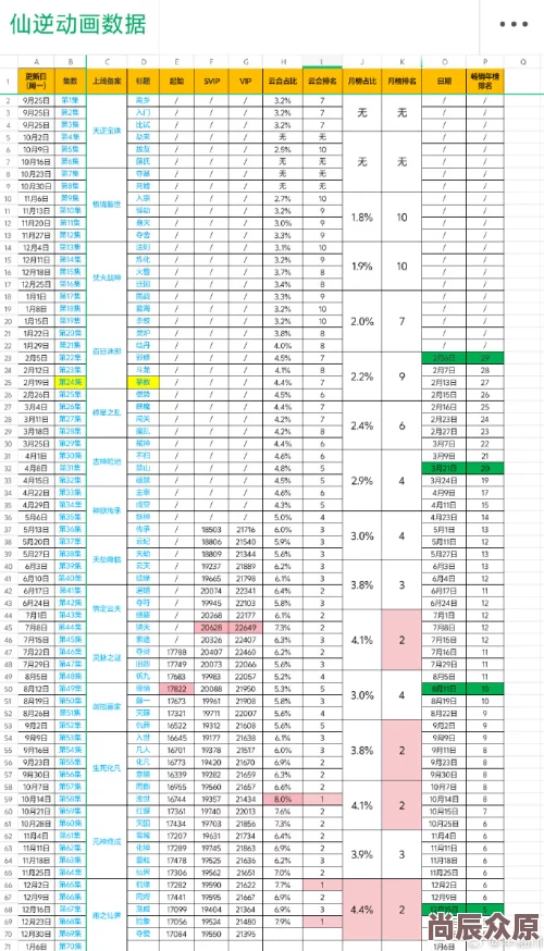 2024年《仙逆》等级境界深度解析与最新划分排名详解介绍