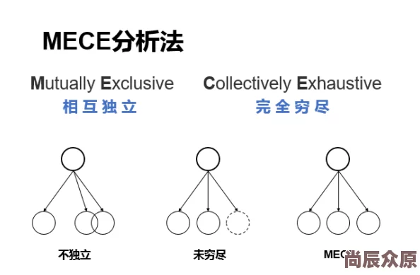 深度解析中钻石的高效获取方法与策略