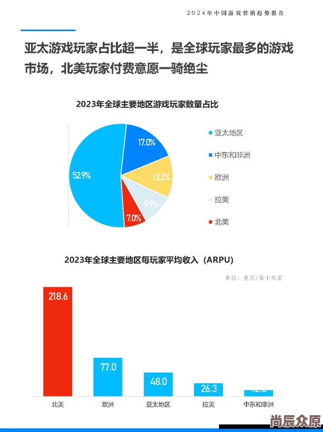 2024年热门游戏深度解析最新火爆游戏推荐与趋势洞察