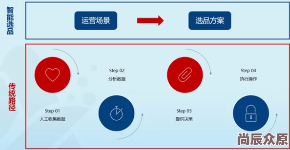 2024年深度盘点：推荐多款好玩易上手，高效打发时间的益智小游戏解析