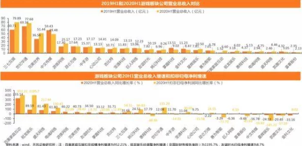 2024年高可玩性智益游戏深度解析必玩精选合集与特色剖析