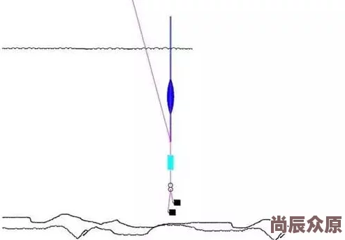 《燕云十六声》深度解析鱼竿获取方法与使用技巧详解