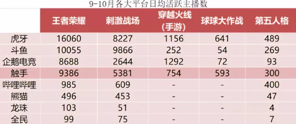 2024年热门传说游戏深度解析与推荐排行榜