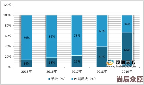 2024年热门传说游戏深度解析与推荐排行榜